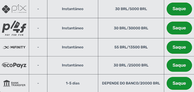 Desenhos com a letra d