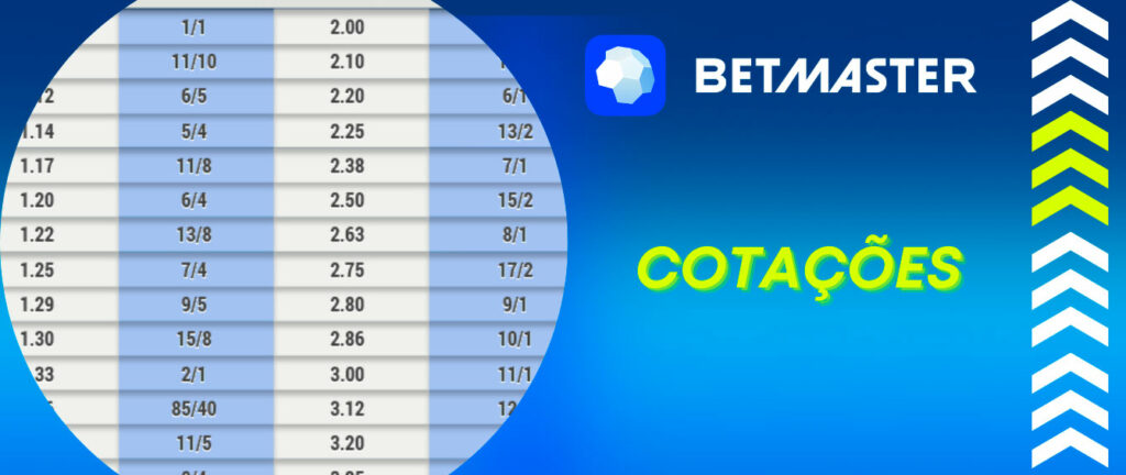 Bet 365 app