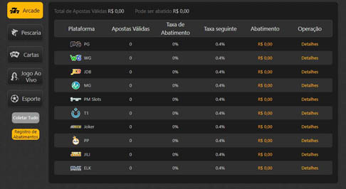 Jogos de hoje para apostar